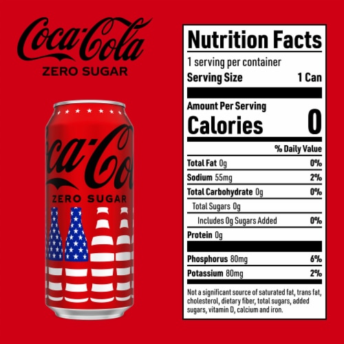 Coca-Cola Zero Sugar Soda Can Perspective: top