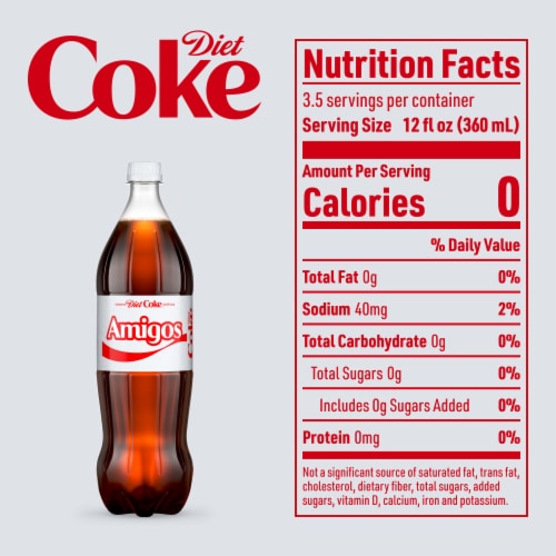 Diet Coke® Soda Bottle Perspective: top