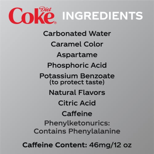 Diet Coke Diet Soda Bottle Perspective: top