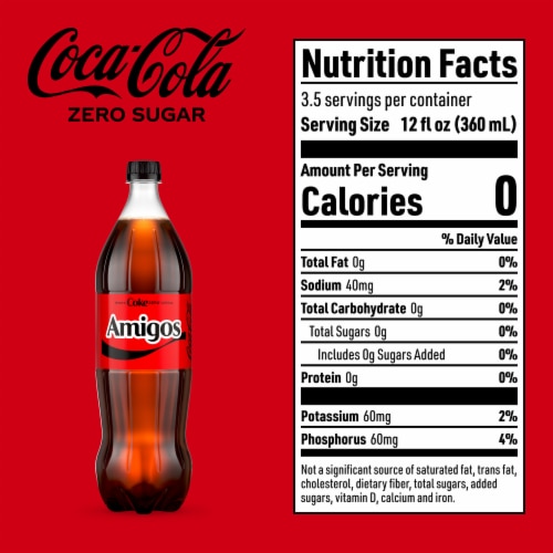 Coke Zero Sugar Diet Soda Pop Soft Drink Perspective: top