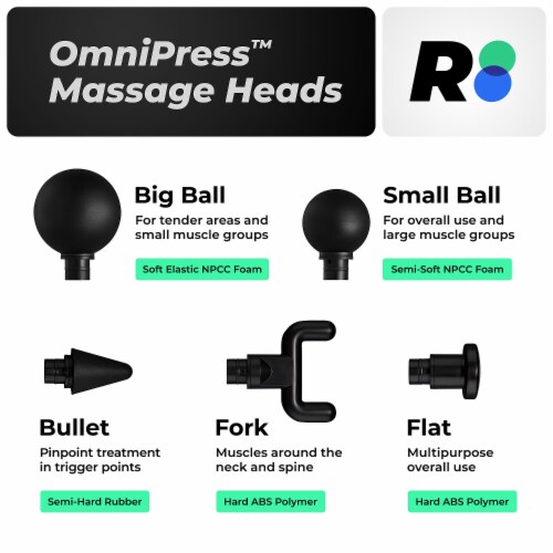 REATHLETE DEEP4S Percussion Therapy Deep Tissue Full Body Handheld Massage Gun Perspective: top