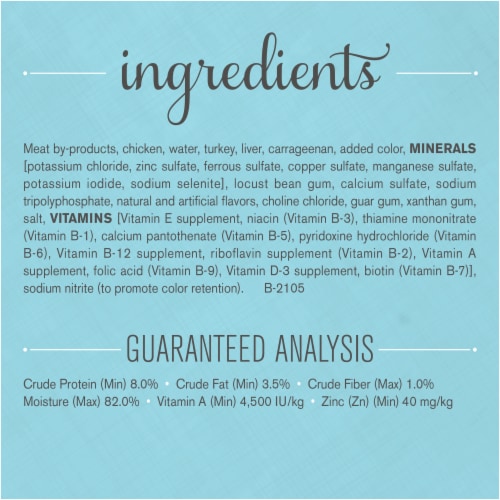 Purina® Bella Turkey in Savory Juices Pate Small Breed Wet Dog Food Perspective: top