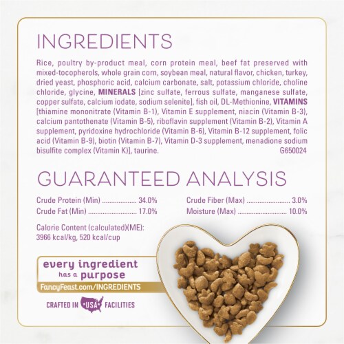 Purina Fancy Feast Dry Cat Food with Savory Farm-Raised Chicken and Turkey Perspective: top