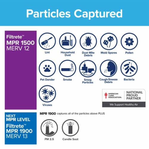 Filtrete™ High Performance Furnace AC Air Filter 1500 MPR Perspective: top