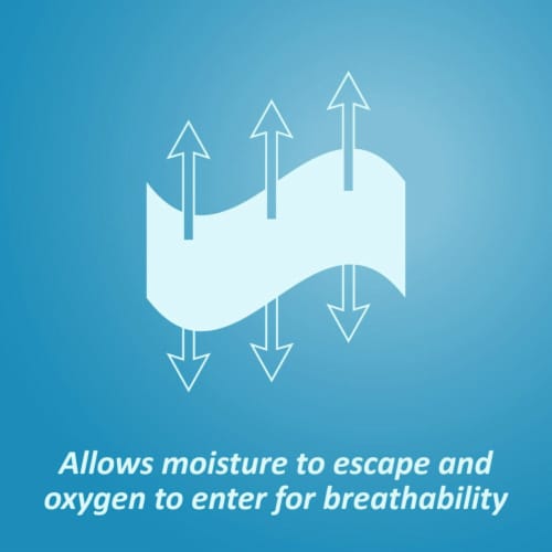 Nexcare™ Tegaderm™ + Pad Waterproof Transparent Sterile Adhesive Dressings Perspective: top
