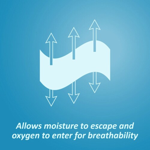Nexcare™ Tegaderm™ + Pad Waterproof Transparent Sterile Adhesive Dressings Perspective: top