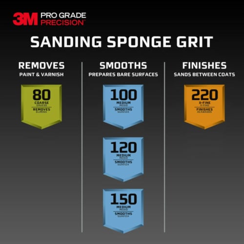 3M Pro Grade Precision™ 180 Medium Grit Sanding Sponge Perspective: top