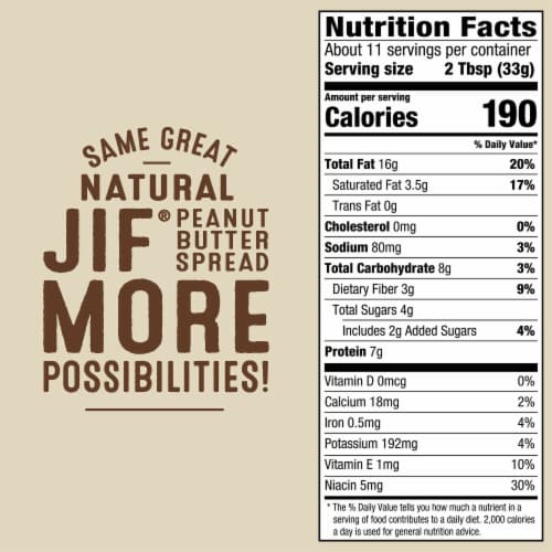 Jif Natural Squeeze Creamy Peanut Butter Spread Pouch Perspective: top