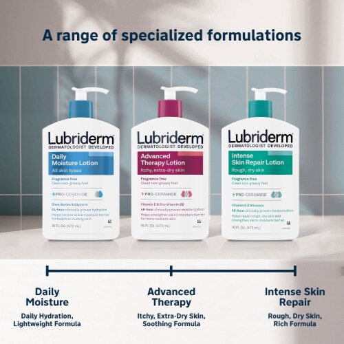 Lubriderm Intense Skin Repair Lotion Body, Face, & Hand + Pro Ceramide, Fragrance Free, for Dry Skin Perspective: top