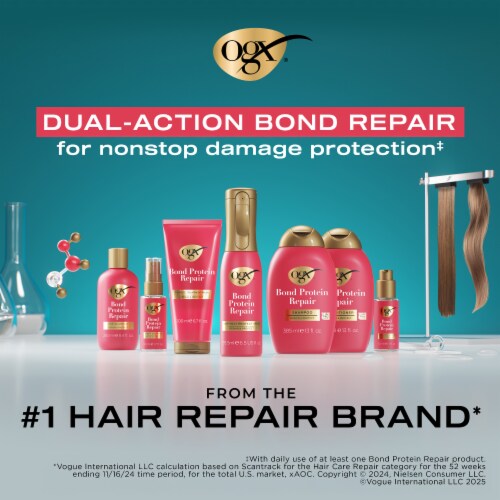 OGX Repair & Protect Bond Protein Repair Shampoo Perspective: top
