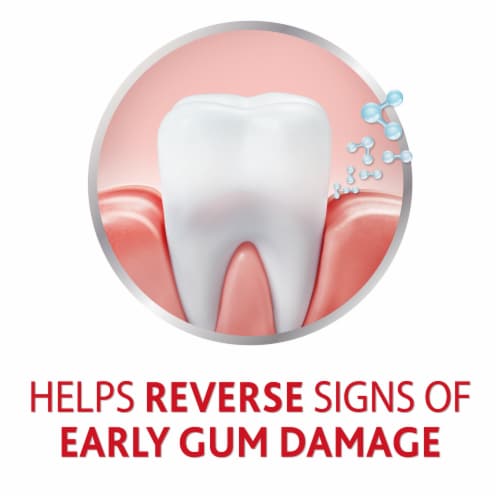 Parodontax Active Gum Repair Whitening Toothpaste Perspective: top