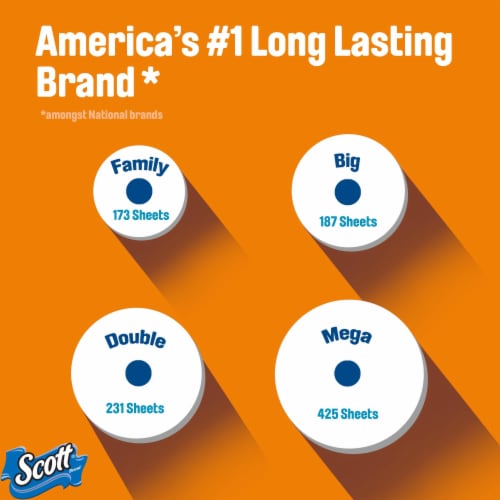 Scott ComfortPlus Toilet Paper Double Rolls 1 Ply Toilet Tissue Perspective: top
