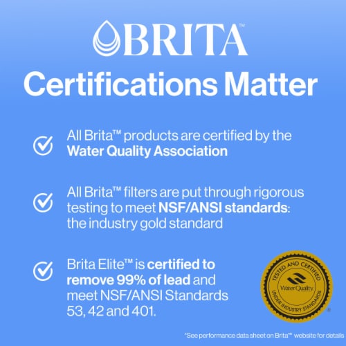 Brita Standard Replacement Water Filters Perspective: top