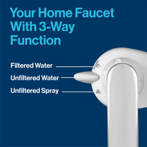 Brita Elite BPA-Free Faucet Water Filter Perspective: top