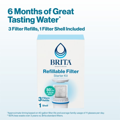 Brita Refillable Water Filtration Starter Kit with Reusable Filter Shell and 3 Filter Refills Perspective: top