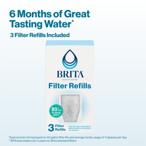 Brita Refillable Water Filtration System Filter Refills Perspective: top