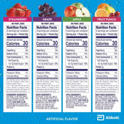 Pedialyte® Electrolyte Powder Packets Variety Pack Perspective: top