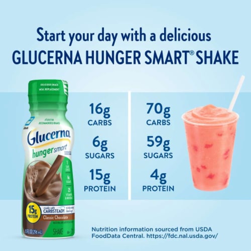 Glucerna® Rich Chocolate Hunger Smart Nutritional Shake Perspective: top