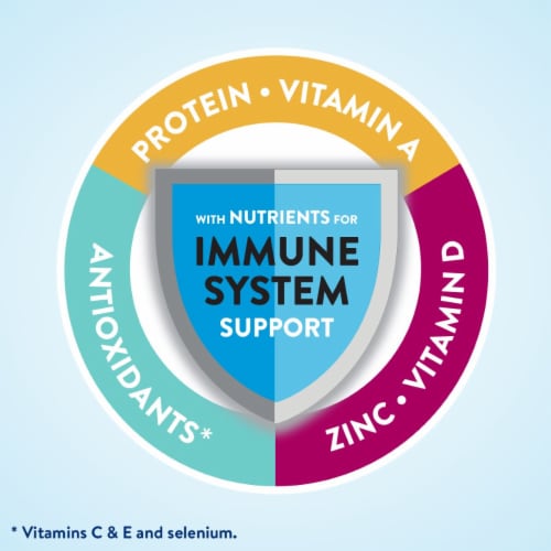 Ensure® High Protein Vanilla Ready-to-Drink Nutrition Shakes Perspective: top