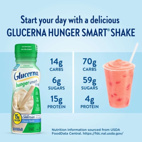 Glucerna® Hunger Smart® Diabetes Vanilla Nutritional Shake Perspective: top