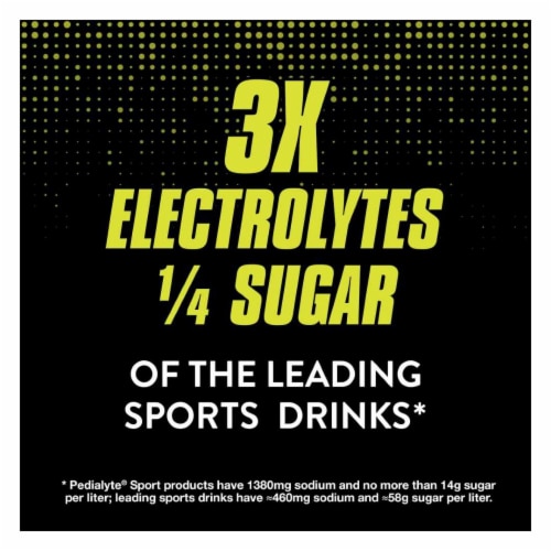 Pedialyte® Sport Lemon Lime Perspective: top