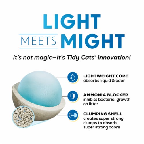 Tidy Cats® LightWeight Glade® Clear Springs® Clumping Multi-Cat Litter Perspective: top