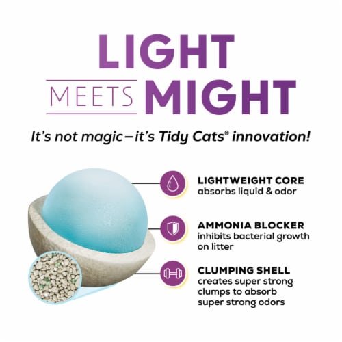 Purina Tidy Cats LightWeight Clumping Cat Litter Odor Control Glade Clean Blossoms Perspective: top