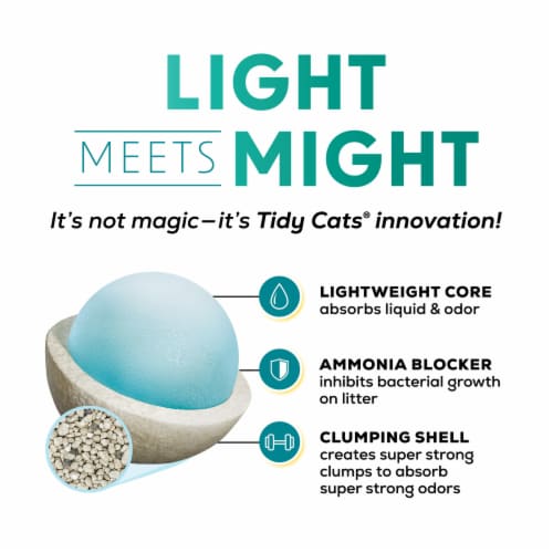 Purina® Tidy Cats® LightWeight Free & Clean Unscented Clumping Multi-Cat Litter Perspective: top