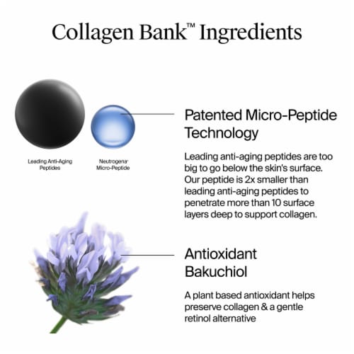 Neutrogena Collagen Bank Face Moisturizer Daily Anti-Aging Face & Neck Collagen Cream Perspective: top