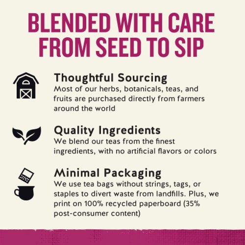 Celestial Seasonings Caffeine Free Raspberry Zinger Herbal Tea Perspective: top