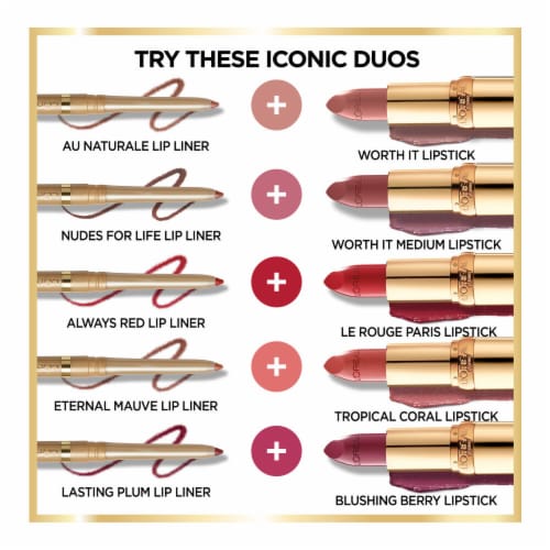 L'Oreal Paris Colour Riche All About Pink Lip Liner Perspective: top