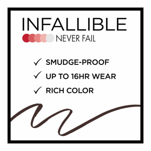 L'Oreal Paris Infallible Black Brown Never Fail Pencil Eyeliner with Built in Sharpener Perspective: top