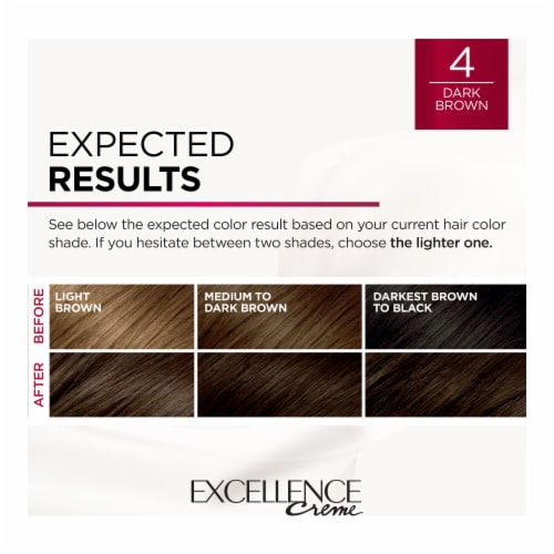 L'Oreal Paris Excellence Creme 4 Dark Brown Permanent Triple Care Hair Color Perspective: top