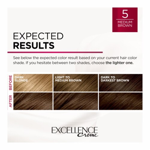 L'Oreal Paris Excellence Creme 5 Medium Brown Permanent Triple Care Hair Color Perspective: top