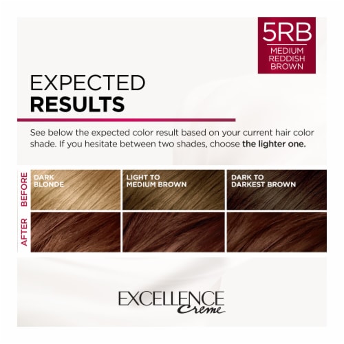 L'Oreal Paris Excellence Creme 5RB Medium Reddish Brown Permanent Triple Care Hair Color Perspective: top