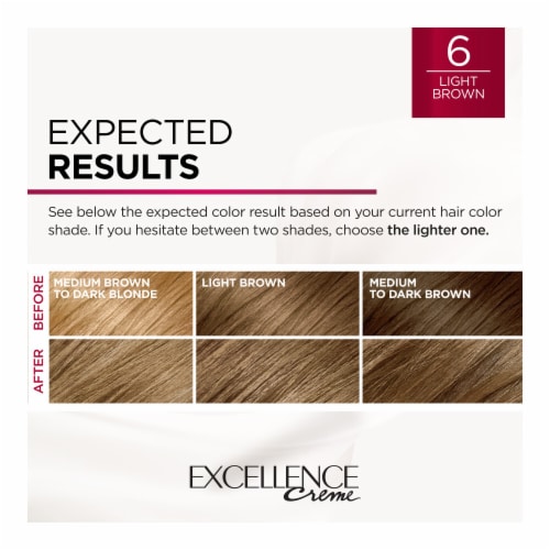 L'Oreal Paris Excellence Permanent Hair Color with Triple Care Protection 6 Light Brown Perspective: top