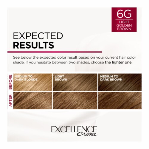 L'Oreal Paris Excellence Permanent Hair Color with Triple Care Protection 6G Light Golden Brown Perspective: top