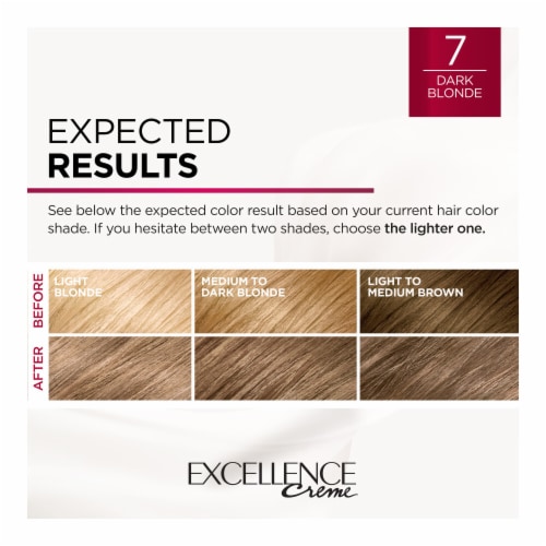 L'Oreal Paris Excellence Creme 7 Dark Blonde Permanent Triple Care Hair Color Perspective: top