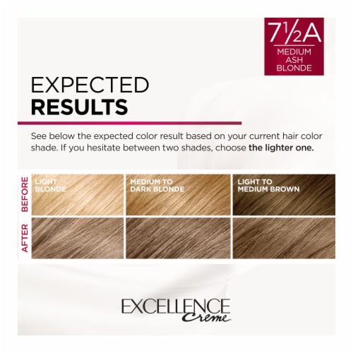 L'Oreal Paris Excellence Permanent Hair Color with Triple Care Protection 7.5A Medium Ash Blonde Perspective: top