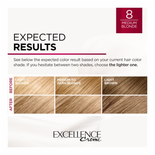 L'Oreal Paris Excellence Creme 8 Medium Blonde Permanent Triple Care Hair Color Perspective: top