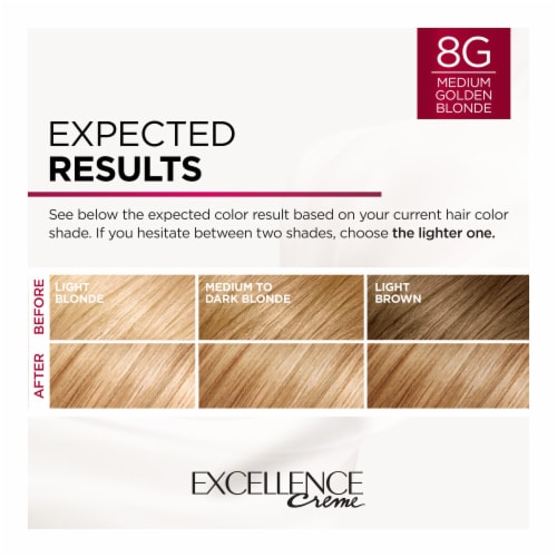 L'Oreal Paris Excellence Creme 8G Medium Golden Blonde Permanent Triple Care Hair Color Perspective: top