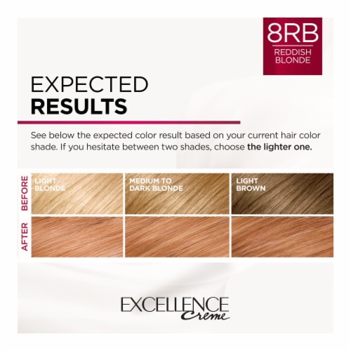 L'Oreal Paris Excellence Permanent Hair Color with Triple Care Protection 8RB Reddish Blonde Perspective: top