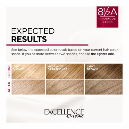 L'Oreal Paris Excellence Permanent Hair Color with Triple Care Protection 8.5A Champagne Blonde Perspective: top