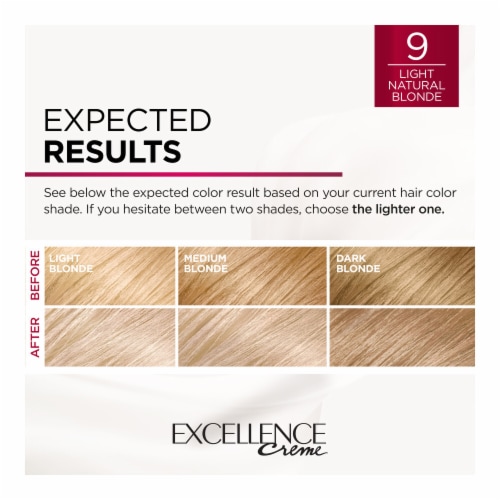 L'Oreal Paris Excellence Permanent Hair Color with Triple Care Protection 9 Light Natural Blonde Perspective: top