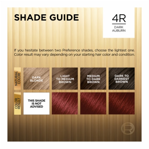 L'Oreal Paris Superior Preference 4R Dark Auburn Permanent Hair Color Perspective: top