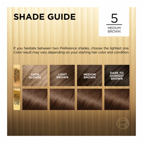 L'Oreal Paris Superior Preference 5 Medium Brown Permanent Hair Color Perspective: top
