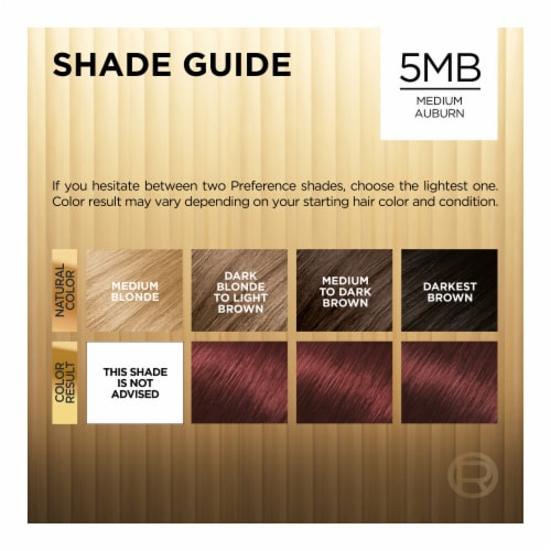 L'Oreal Paris Superior Preference 5MB Medium Auburn Permanent Hair Color Perspective: top