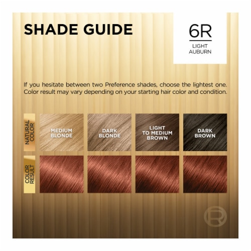 L'Oreal Paris Superior Preference 6R Light Auburn Permanent Hair Color Perspective: top
