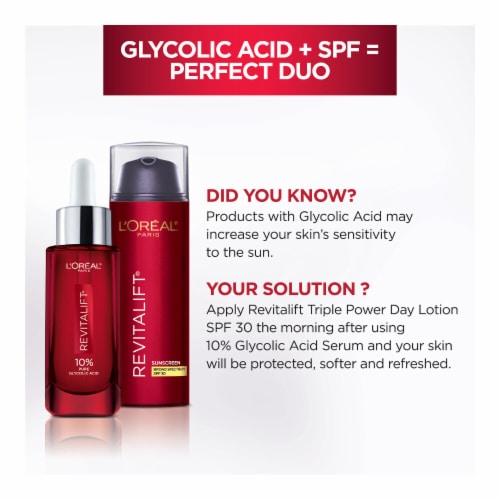 L'Oreal Paris Revitalift Derm Intensives Face Serum with 10% Pure Glycolic Acid Perspective: top