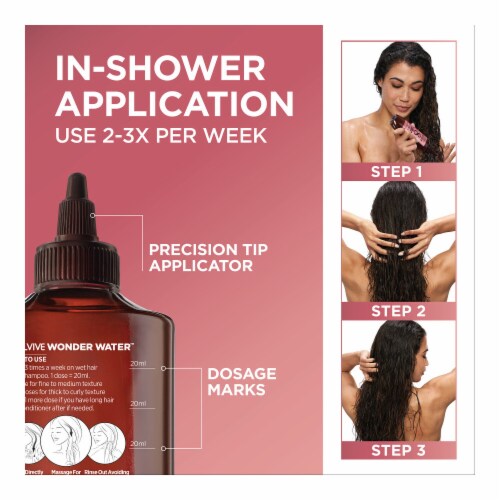 L'Oreal Paris Elvive Wonder Water Rinse-out Treatment Perspective: top